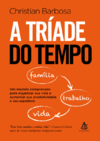 Barbosa C.  A tr&#237;ade do tempo